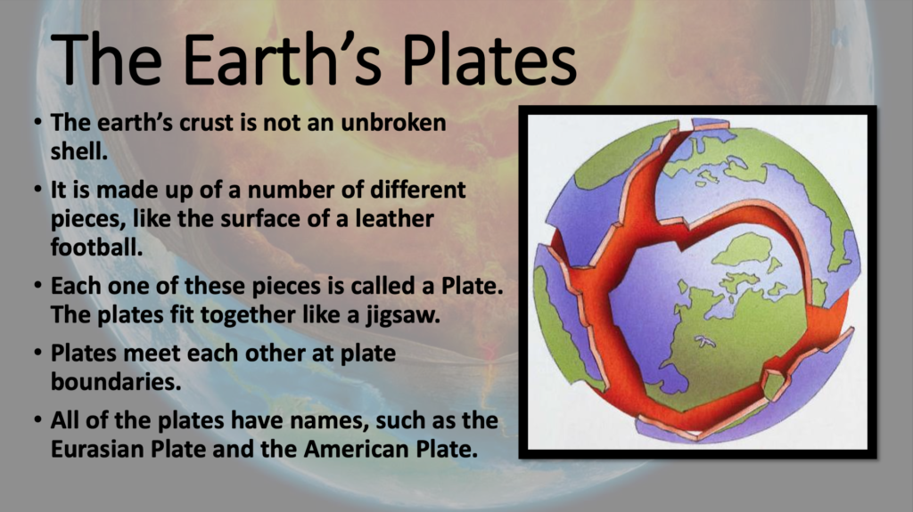 Plate Tectonics